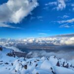 София през 2026: 5 нови локации за панорамни снимки и градски емоции